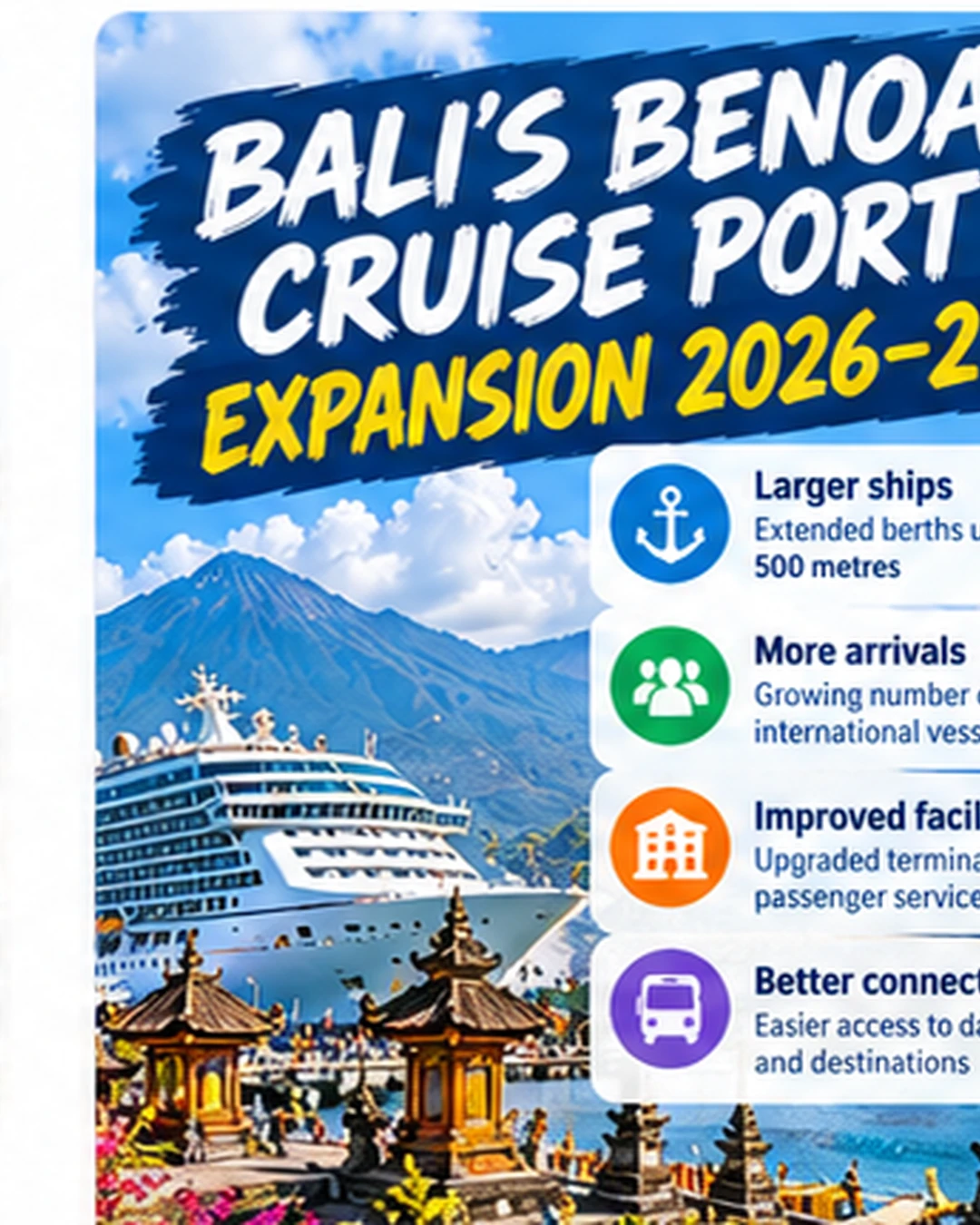 Benoa cruise port 2026–27 news illustration