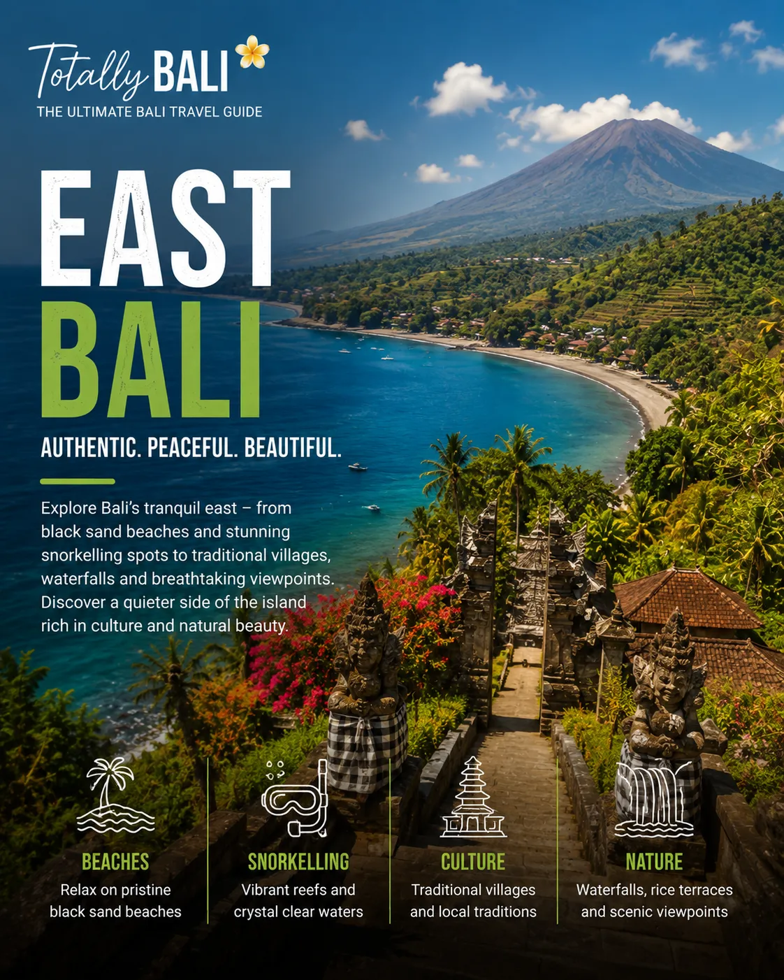 East Bali