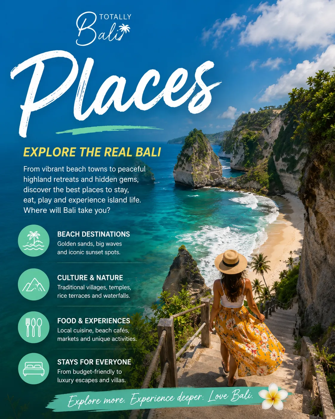 Places