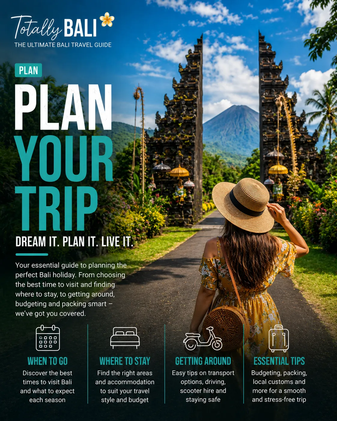 Plan Your Trip